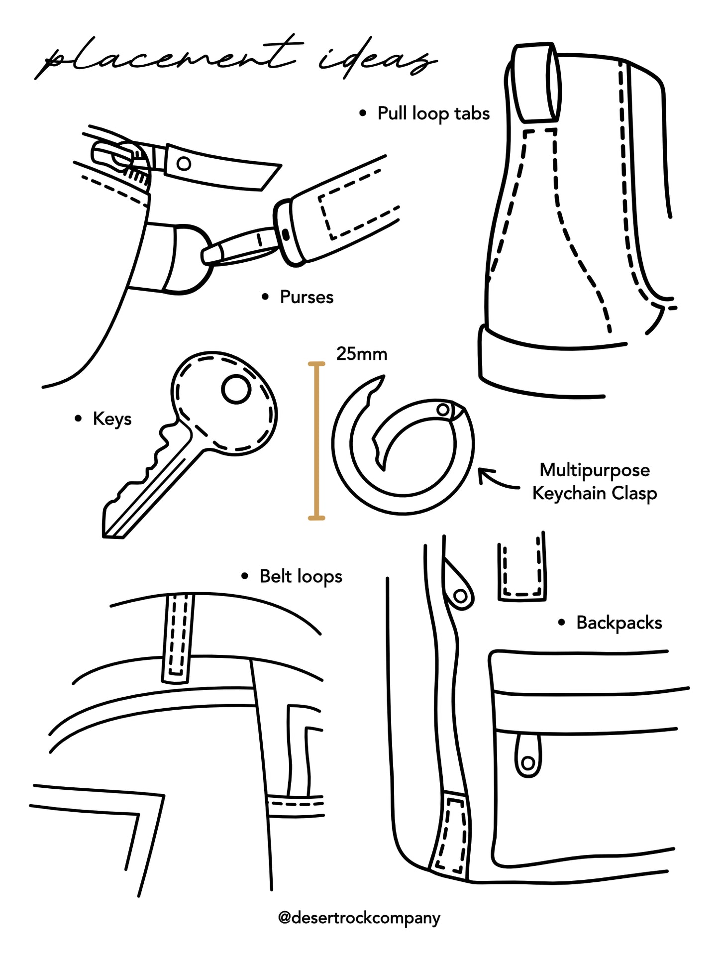Rainbow Trout Accessory